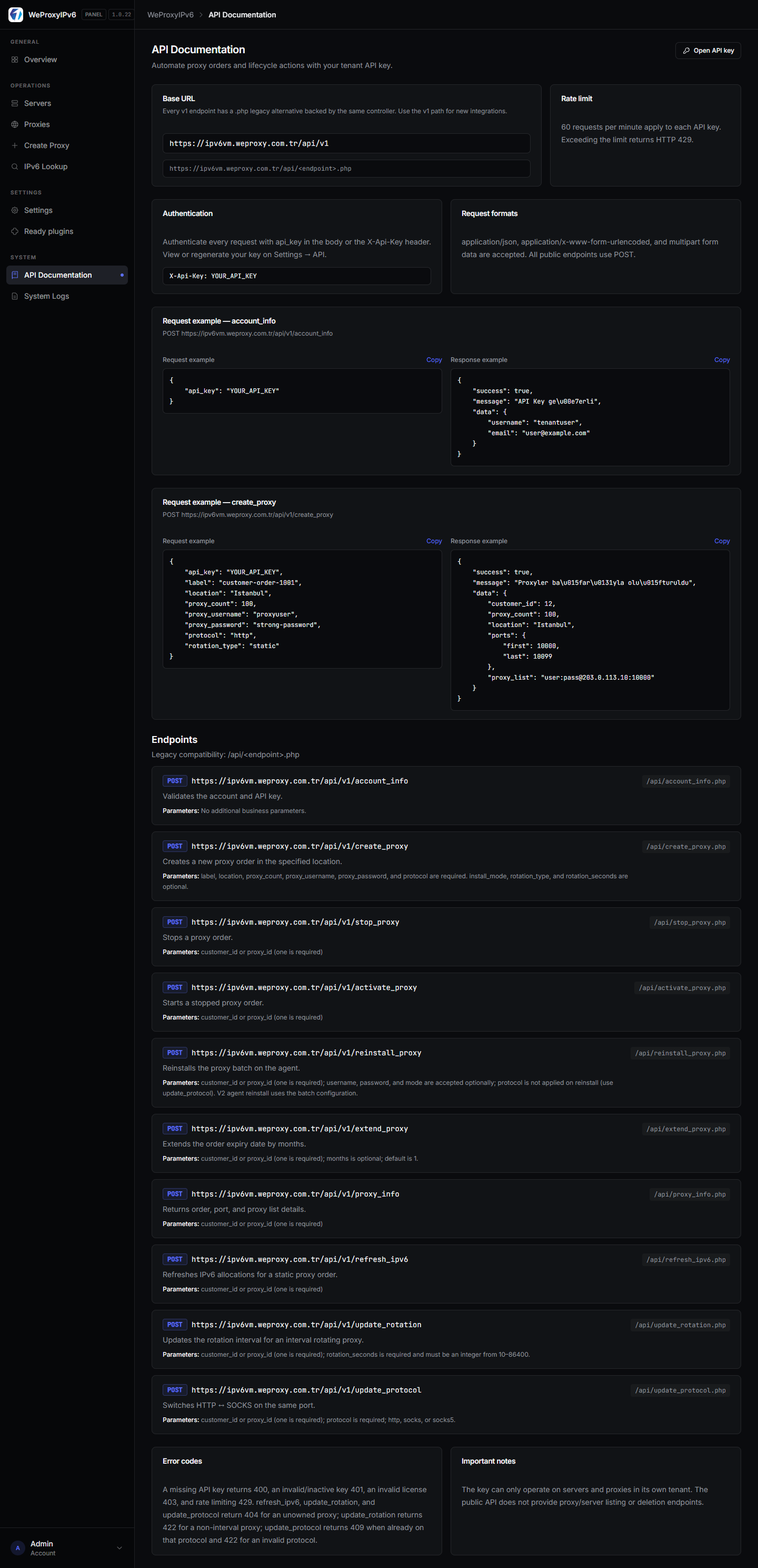 API documentation